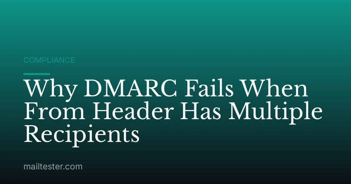 Why DMARC Fails When From Header Has Multiple Recipients