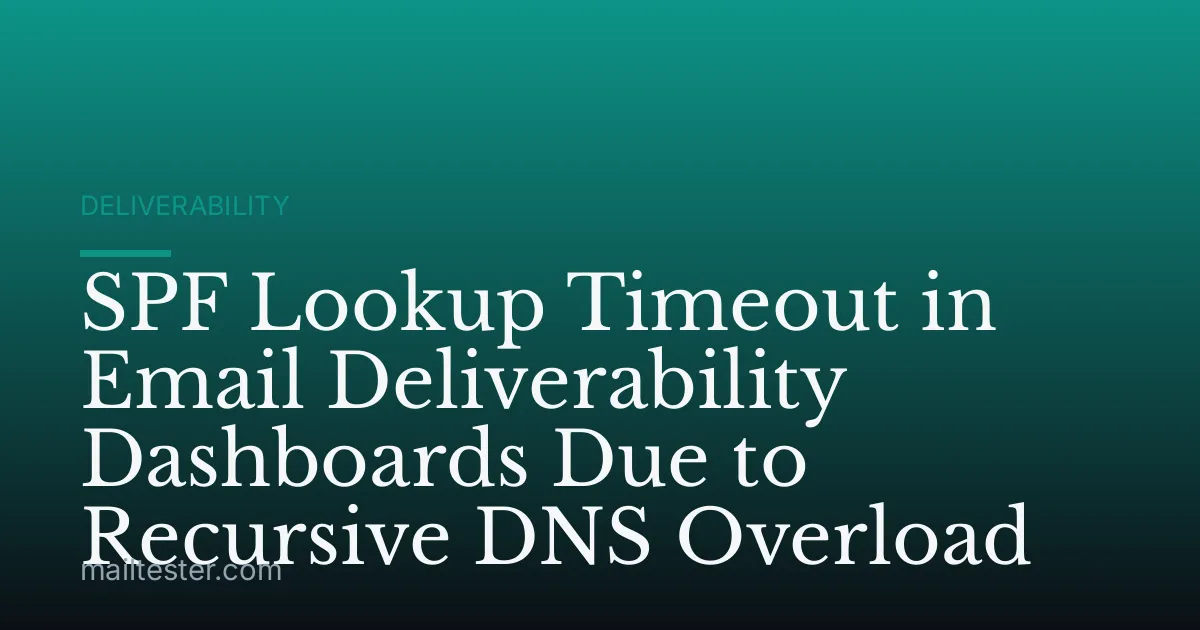 SPF Lookup Timeout in Email Deliverability Dashboards Due to Recursive DNS Overload