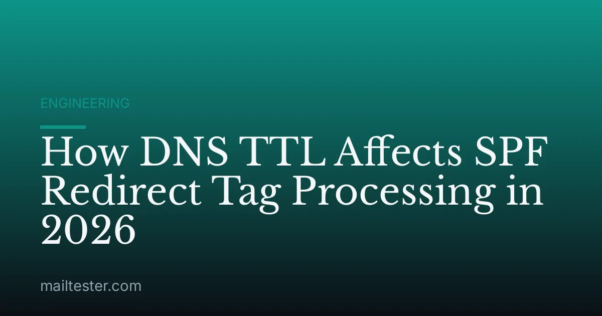 How DNS TTL Affects SPF Redirect Tag Processing in 2026