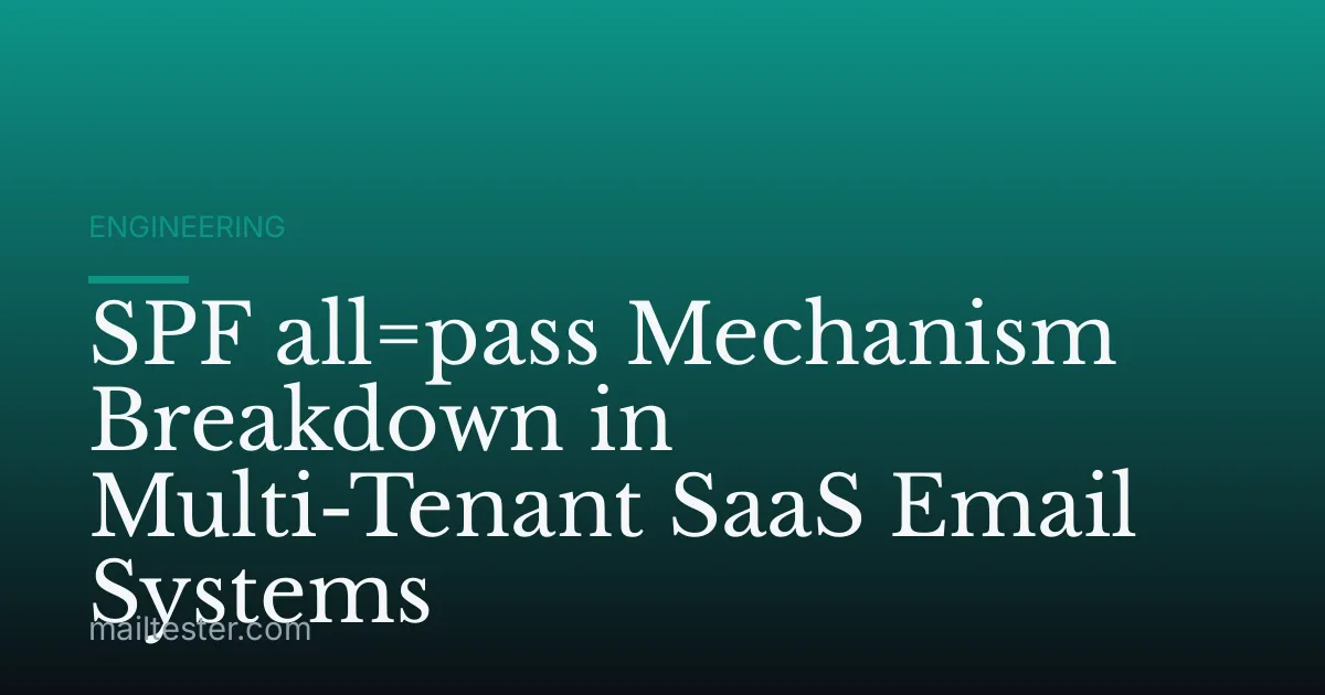 SPF all=pass Mechanism Breakdown in Multi-Tenant SaaS Email Systems