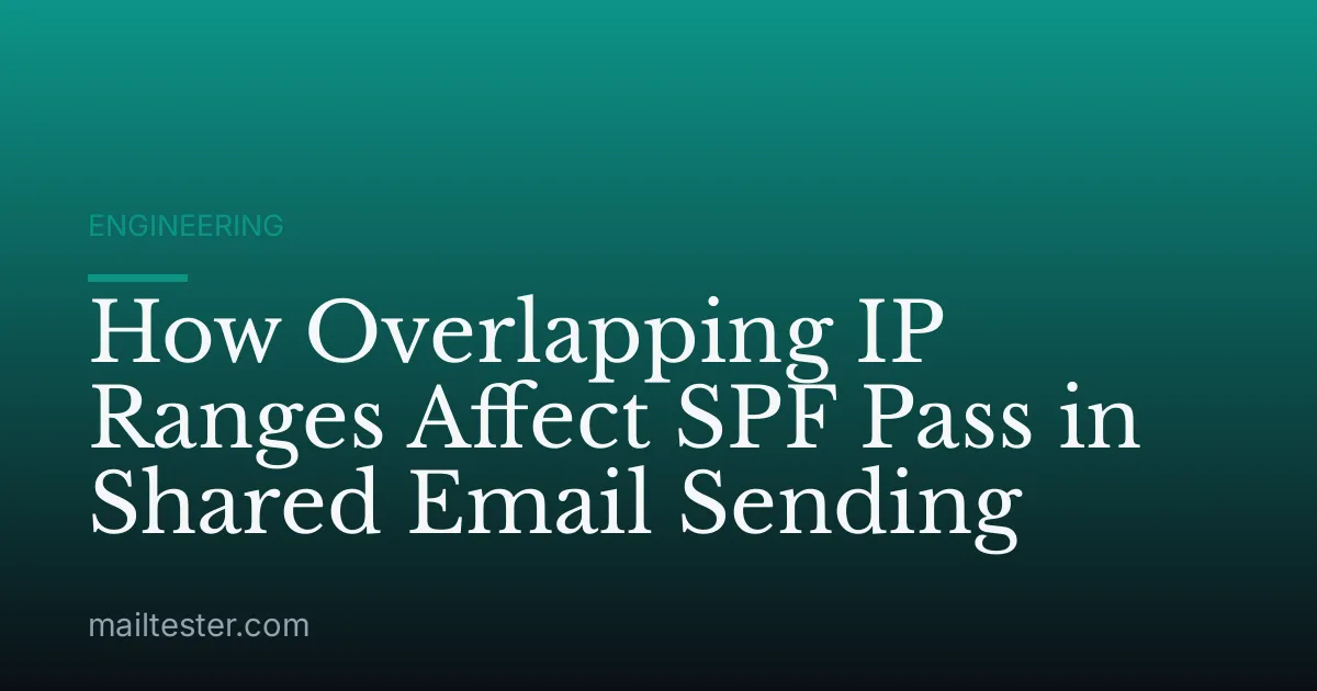 How Overlapping IP Ranges Affect SPF Pass in Shared Email Sending