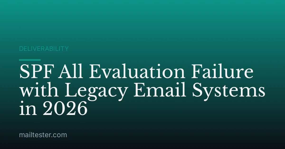 SPF All Evaluation Failure with Legacy Email Systems in 2026