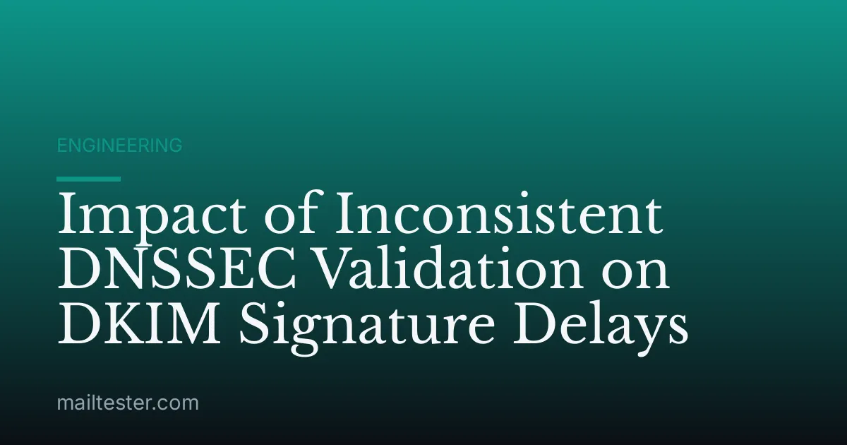 Impact of Inconsistent DNSSEC Validation on DKIM Signature Delays