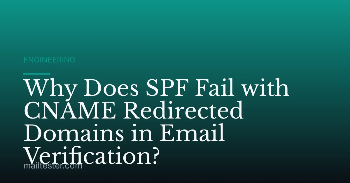 Why Does SPF Fail with CNAME Redirected Domains in Email Verification?