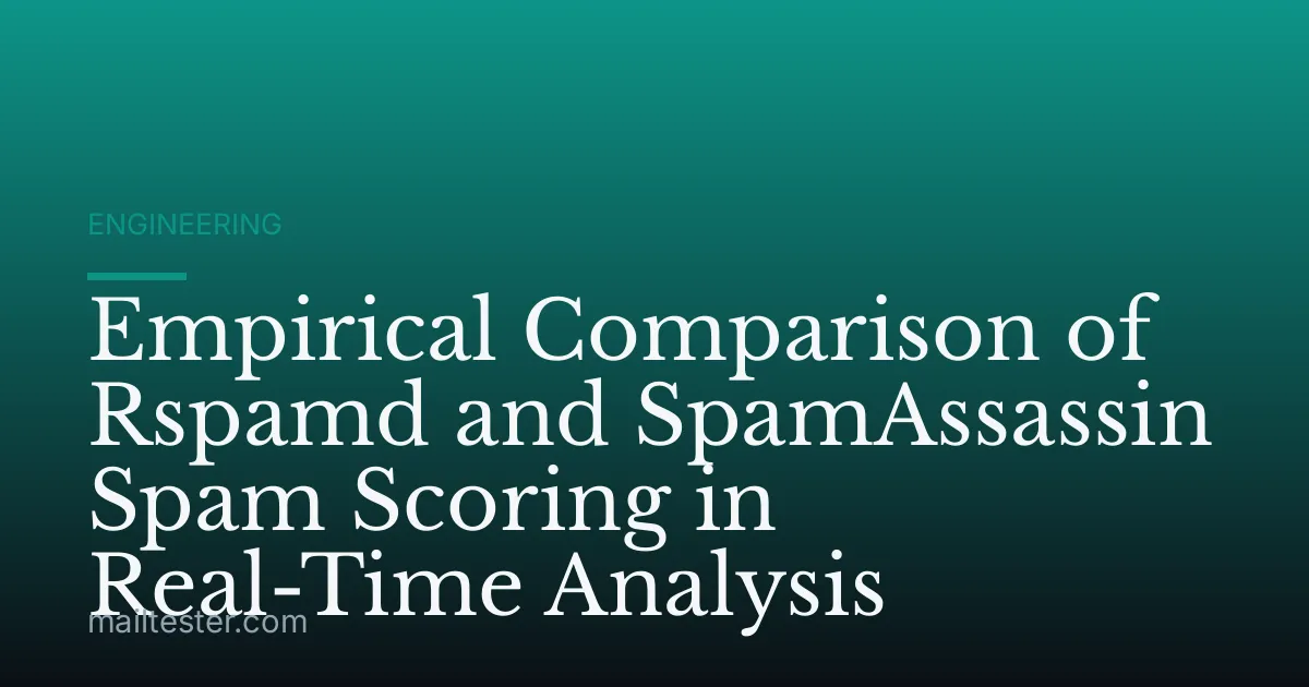 Empirical Comparison of Rspamd and SpamAssassin Spam Scoring in Real-Time Analysis