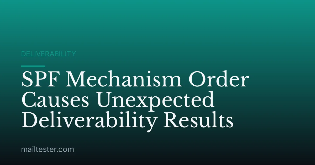 SPF Mechanism Order Causes Unexpected Deliverability Results