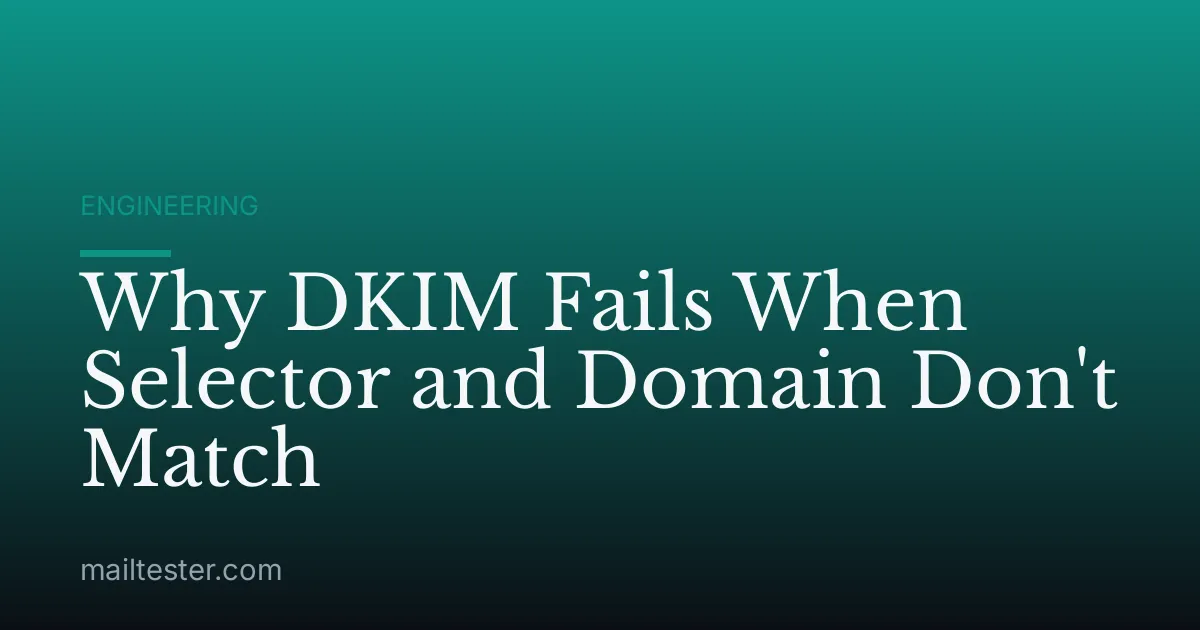 Why DKIM Fails When Selector and Domain Don't Match