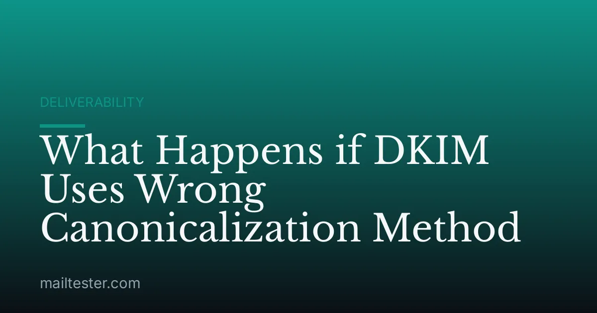 What Happens if DKIM Uses Wrong Canonicalization Method