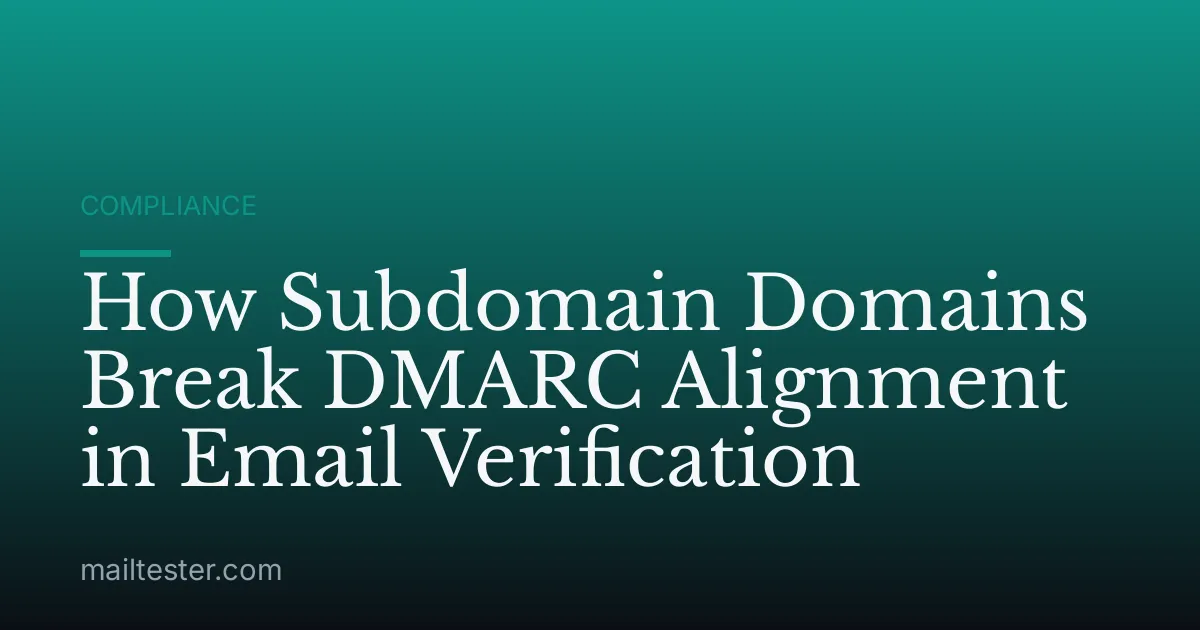 How Subdomain Domains Break DMARC Alignment in Email Verification