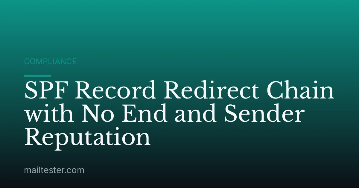 SPF Record Redirect Chain with No End and Sender Reputation