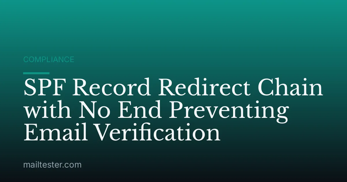 SPF Record Redirect Chain with No End Preventing Email Verification