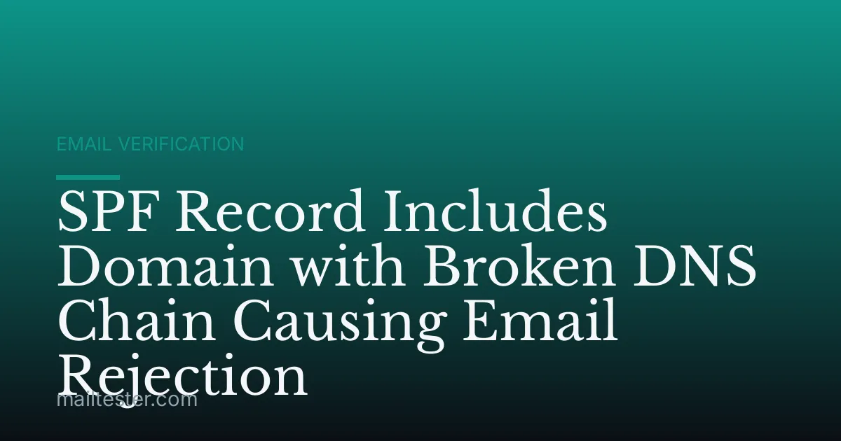 SPF Record Includes Domain with Broken DNS Chain Causing Email Rejection