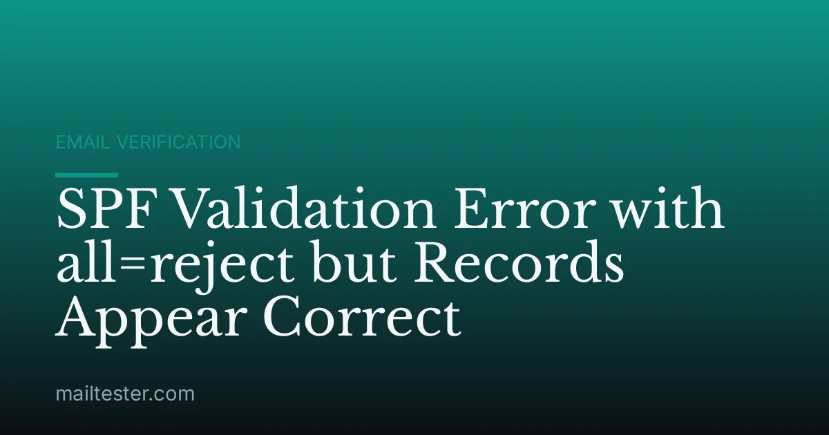 SPF Validation Error with all=reject but Records Appear Correct