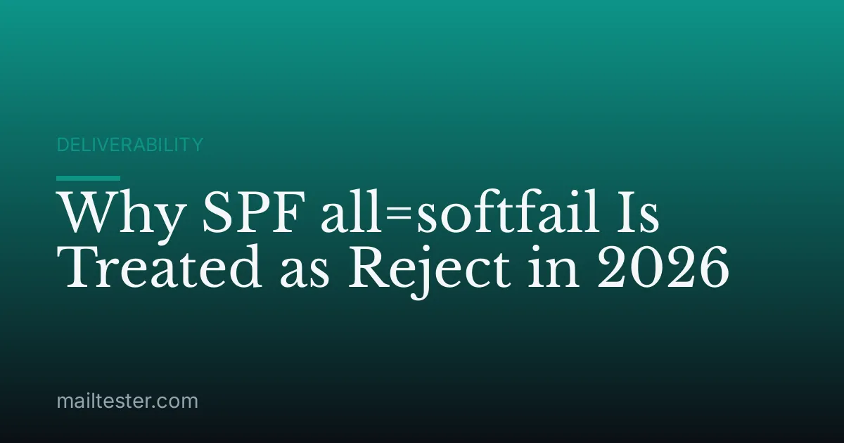 Why SPF all=softfail Is Treated as Reject in 2026