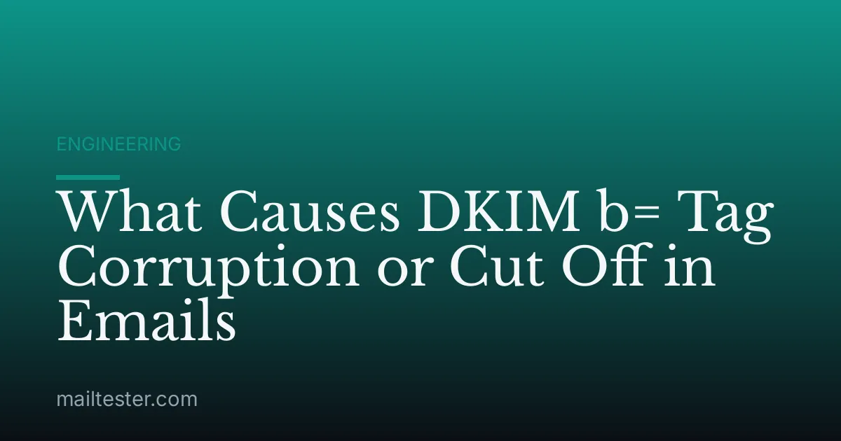 What Causes DKIM b= Tag Corruption or Cut Off in Emails