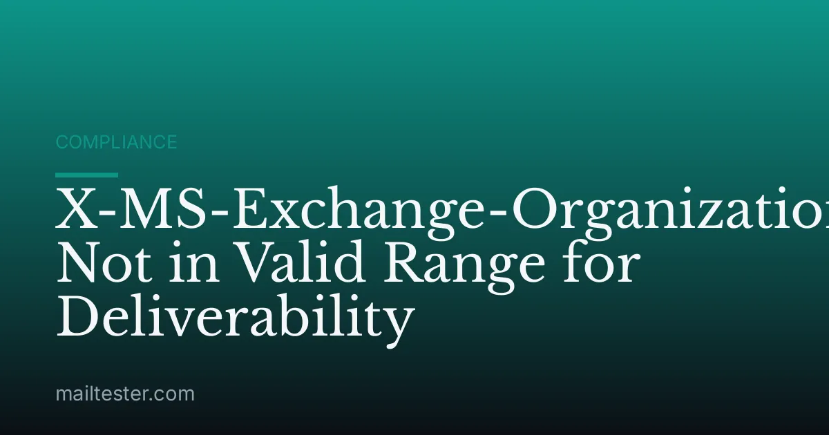 X-MS-Exchange-Organization-SCL Not in Valid Range for Deliverability