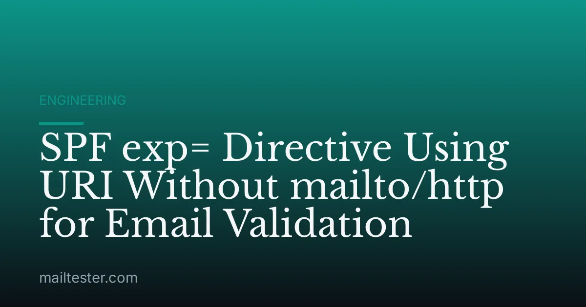 SPF exp= Directive Using URI Without mailto/http for Email Validation
