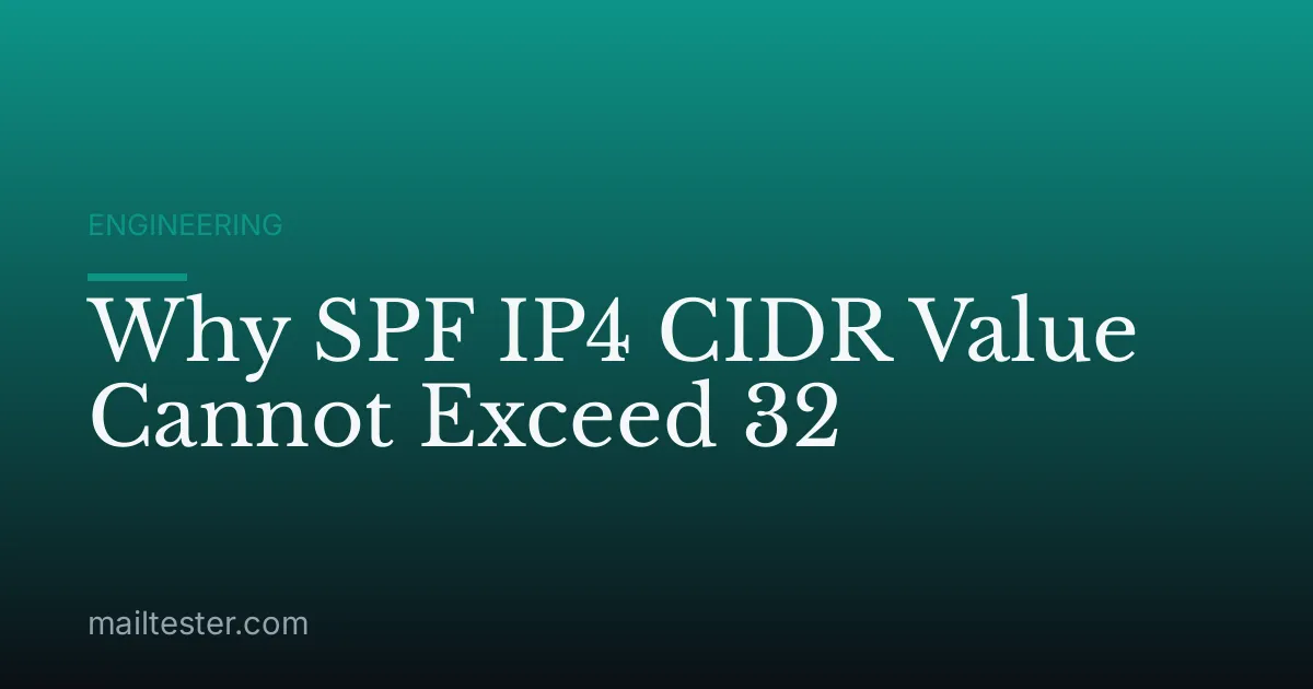 Why SPF IP4 CIDR Value Cannot Exceed 32