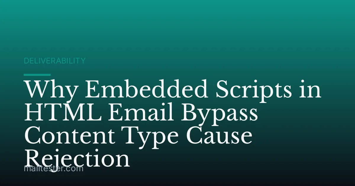 Why Embedded Scripts in HTML Email Bypass Content Type Cause Rejection