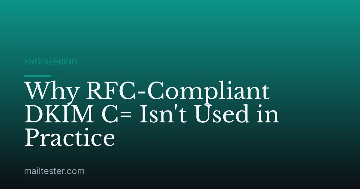 Why RFC-Compliant DKIM C= Isn't Used in Practice