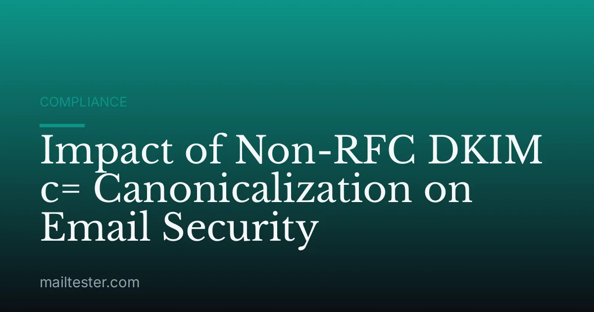 Impact of Non-RFC DKIM c= Canonicalization on Email Security