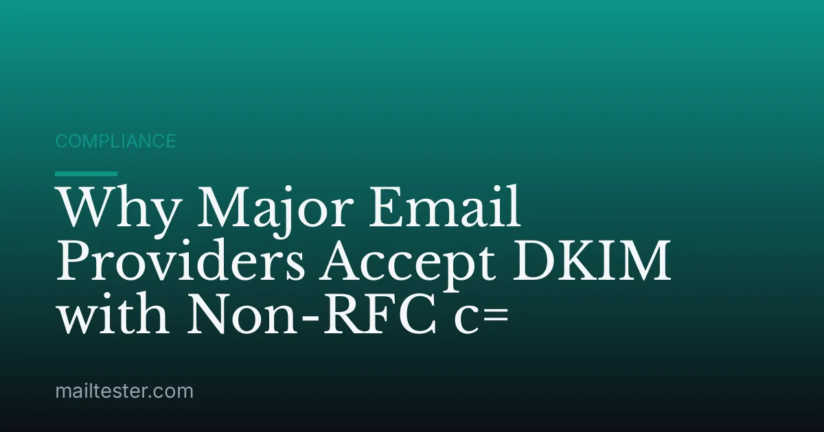 Why Major Email Providers Accept DKIM with Non-RFC c=