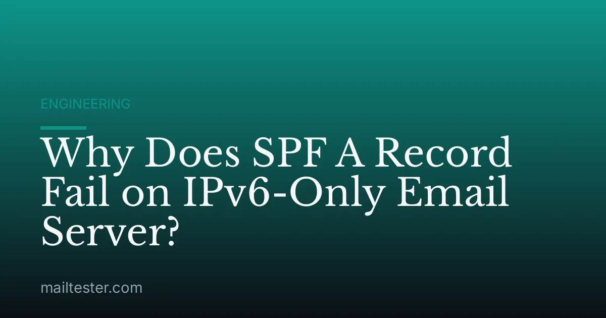 Why Does SPF A Record Fail on IPv6-Only Email Server?