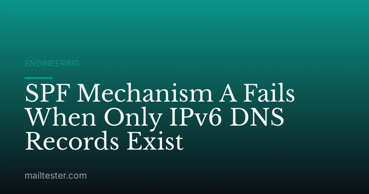 SPF Mechanism A Fails When Only IPv6 DNS Records Exist