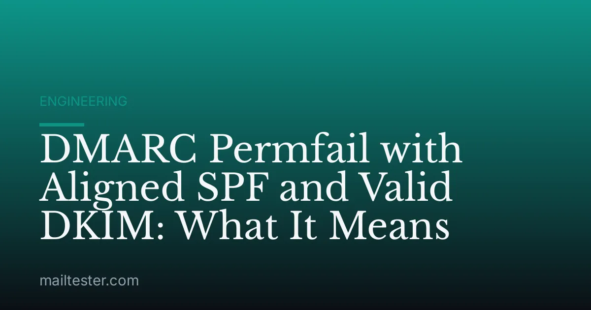 DMARC Permfail with Aligned SPF and Valid DKIM: What It Means