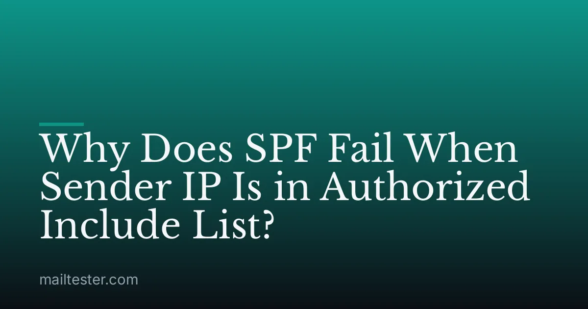 Why Does SPF Fail When Sender IP Is in Authorized Include List?