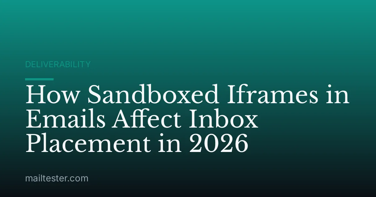 How Sandboxed Iframes in Emails Affect Inbox Placement in 2026