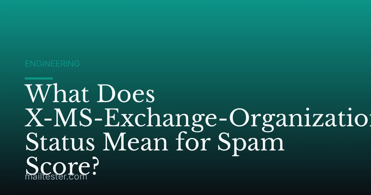 What Does X-MS-Exchange-Organization-Spam-Test Status Mean for Spam Score?