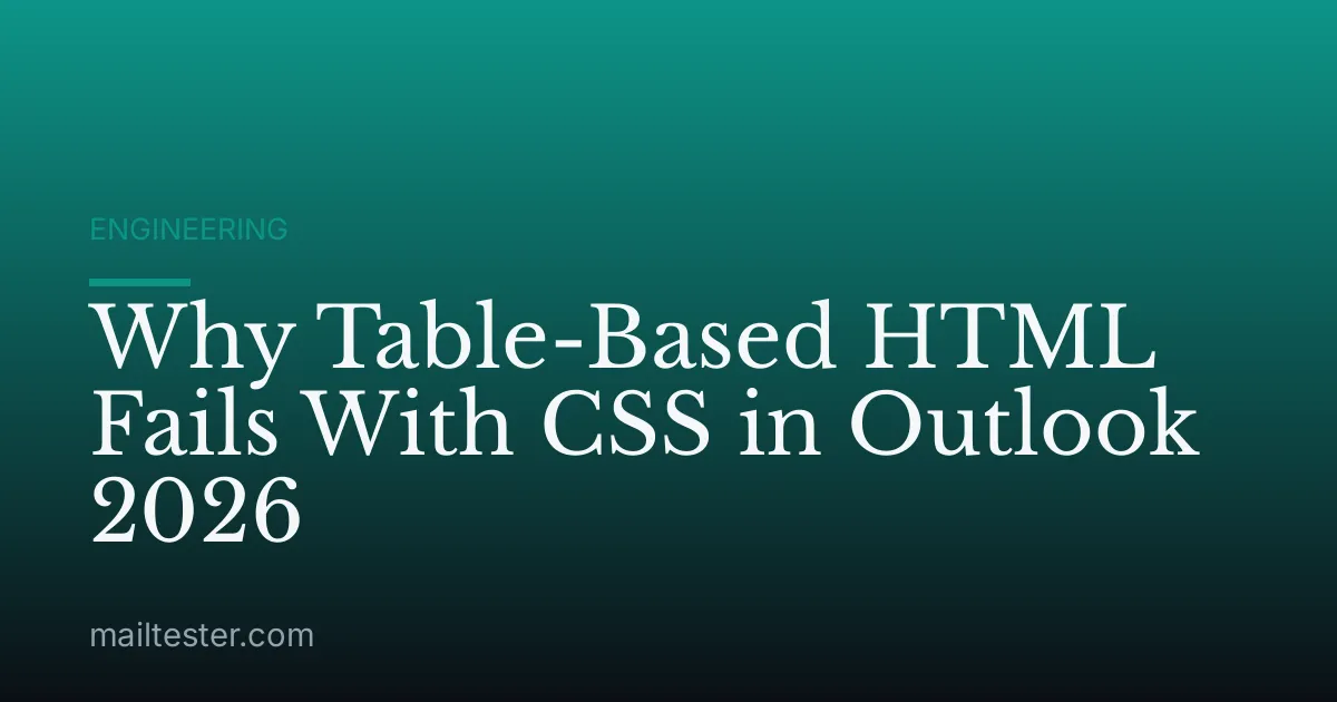 Why Table-Based HTML Fails With CSS in Outlook 2026