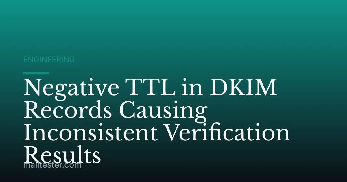 Negative TTL in DKIM Records Causing Inconsistent Verification Results