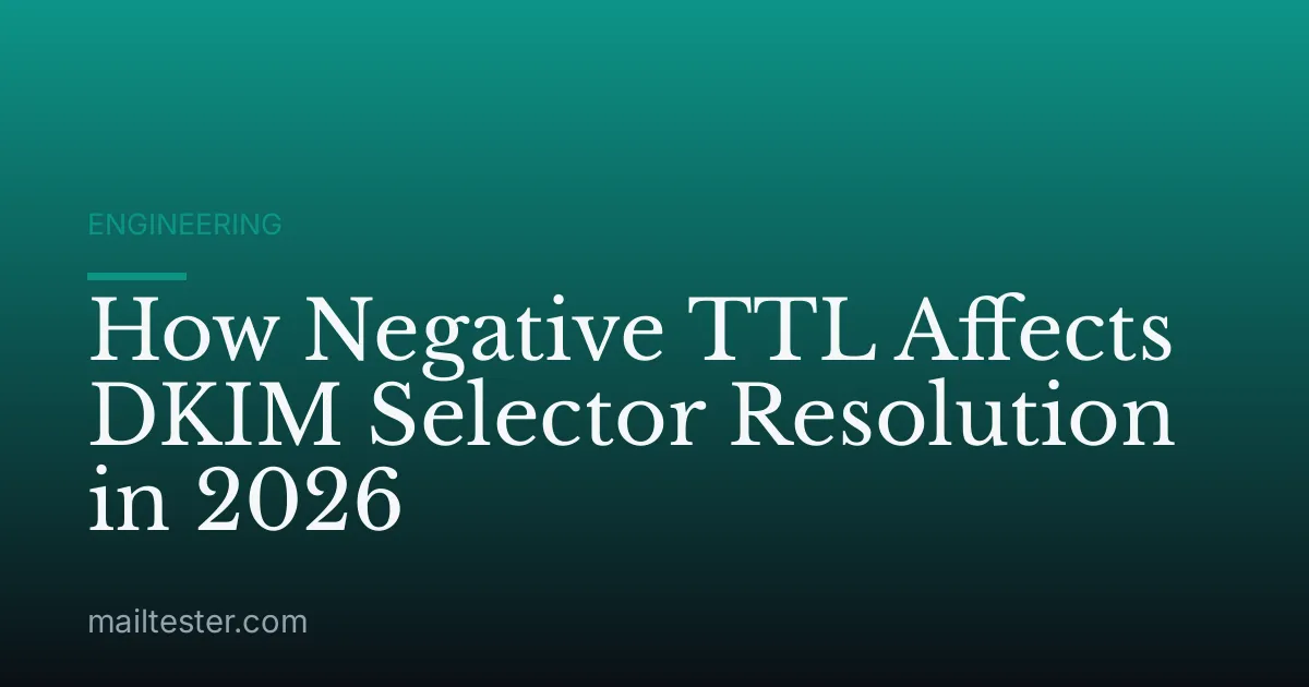 How Negative TTL Affects DKIM Selector Resolution in 2026