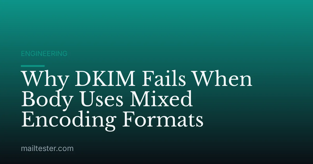 Why DKIM Fails When Body Uses Mixed Encoding Formats