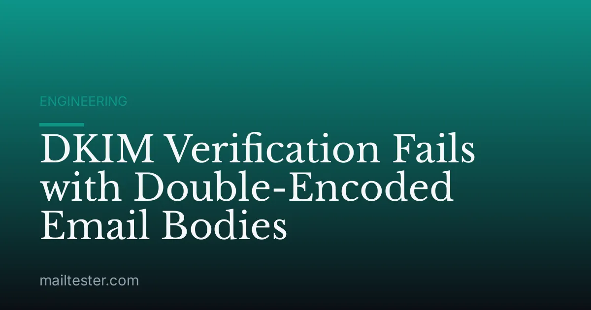 DKIM Verification Fails with Double-Encoded Email Bodies