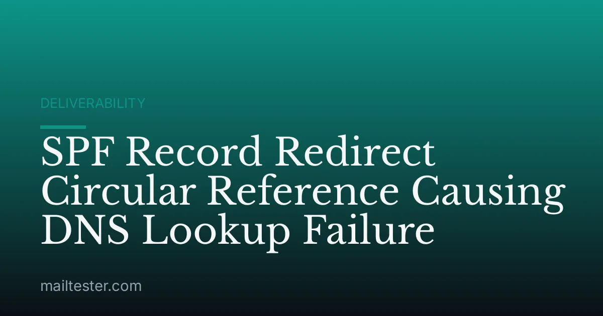 SPF Record Redirect Circular Reference Causing DNS Lookup Failure