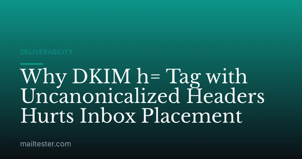 Why DKIM h= Tag with Uncanonicalized Headers Hurts Inbox Placement