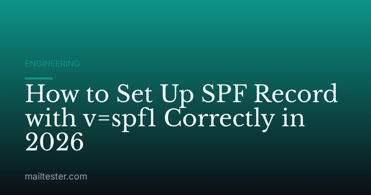 How to Set Up SPF Record with v=spf1 Correctly in 2026