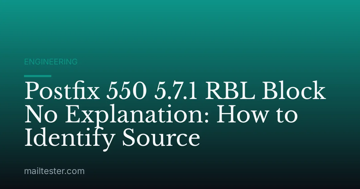 Postfix 550 5.7.1 RBL Block No Explanation: How to Identify Source