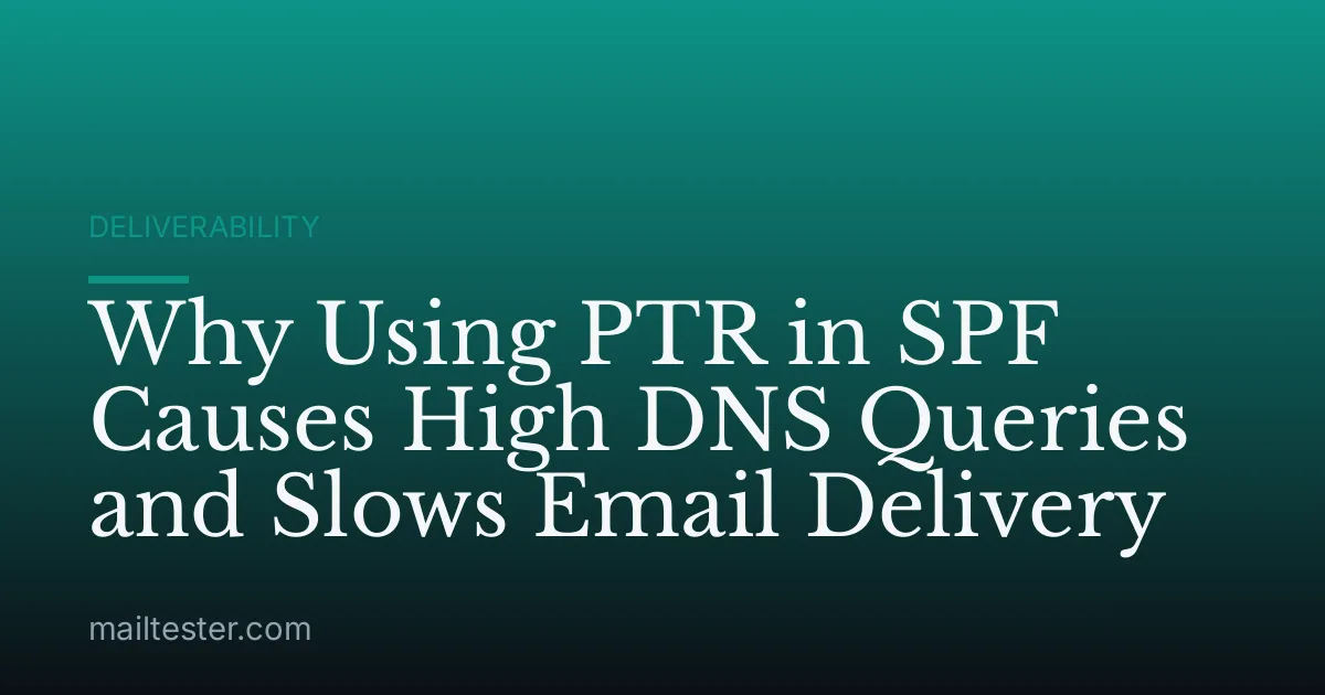 Why Using PTR in SPF Causes High DNS Queries and Slows Email Delivery