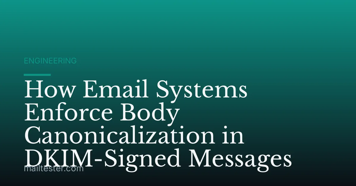 How Email Systems Enforce Body Canonicalization in DKIM-Signed Messages
