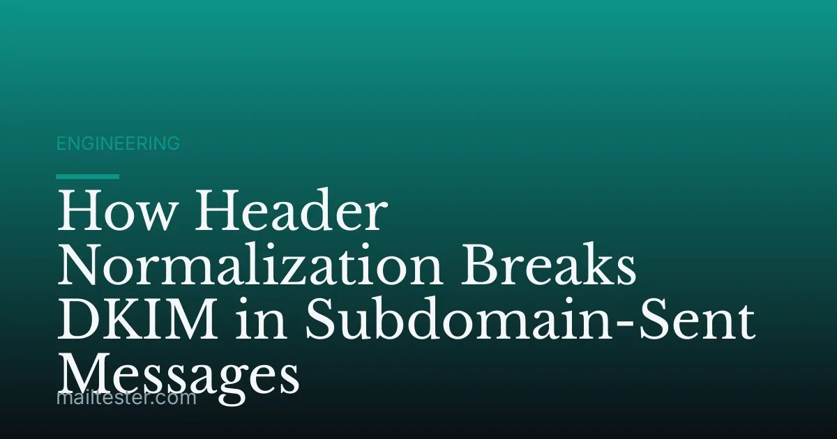 How Header Normalization Breaks DKIM in Subdomain-Sent Messages