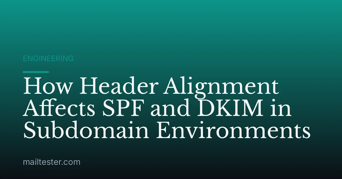 How Header Alignment Affects SPF and DKIM in Subdomain Environments