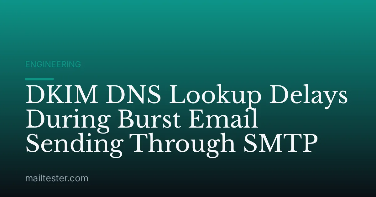 DKIM DNS Lookup Delays During Burst Email Sending Through SMTP