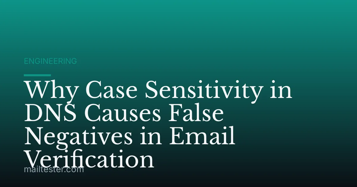 Why Case Sensitivity in DNS Causes False Negatives in Email Verification