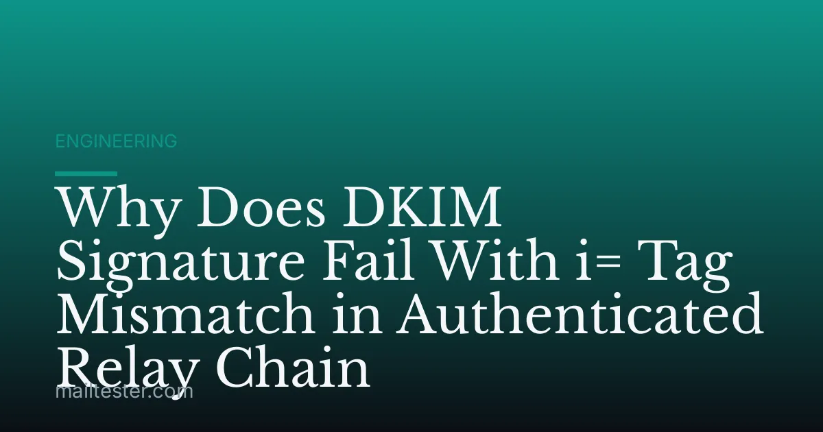 Why Does DKIM Signature Fail With i= Tag Mismatch in Authenticated Relay Chain