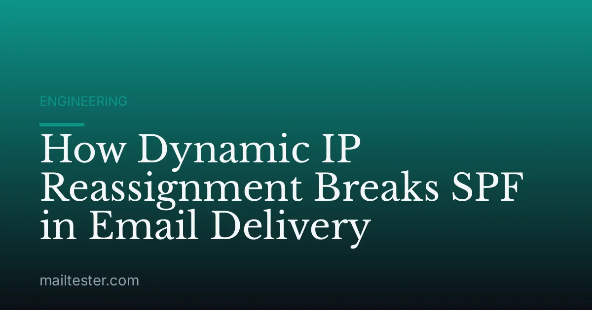 How Dynamic IP Reassignment Breaks SPF in Email Delivery