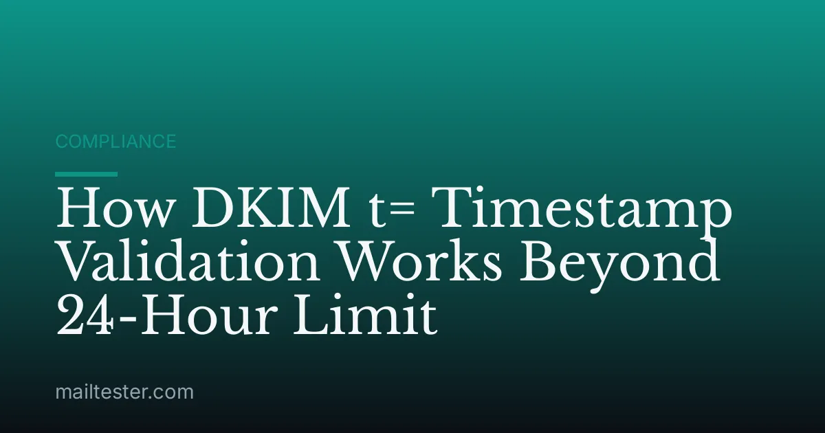 How DKIM t= Timestamp Validation Works Beyond 24-Hour Limit